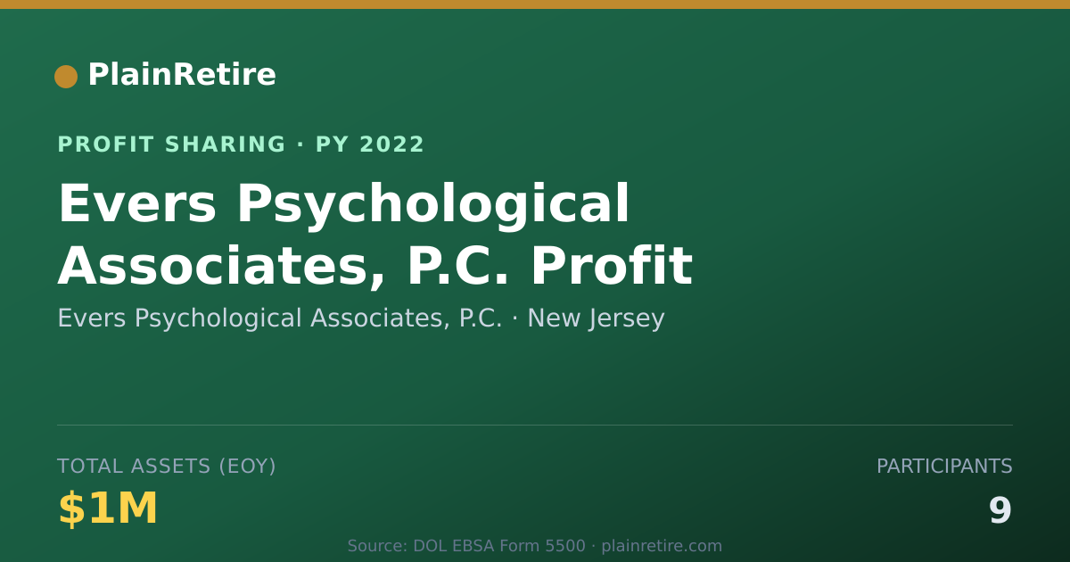 Shareable card for Evers Psychological Associates, P Profit Sharing Plan (2022)