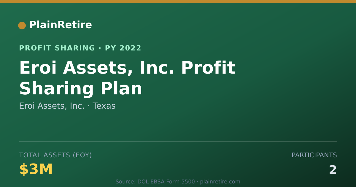 Shareable card for Eroi Assets, Inc. Profit Sharing Plan (2022)