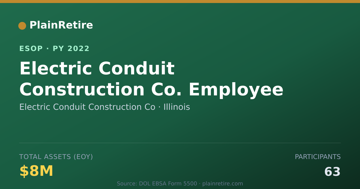 Shareable card for Electric Conduit Construction Co ESOP (2022)