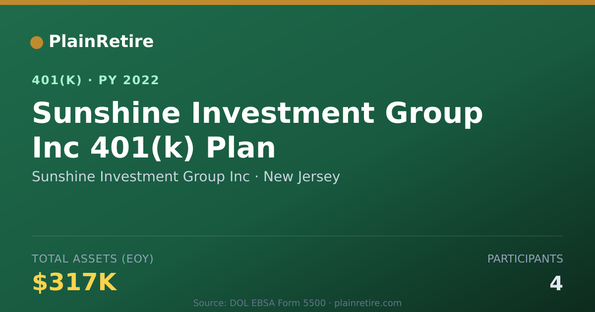Shareable card for Sunshine Investment Group Inc 401(k) Plan (2022)