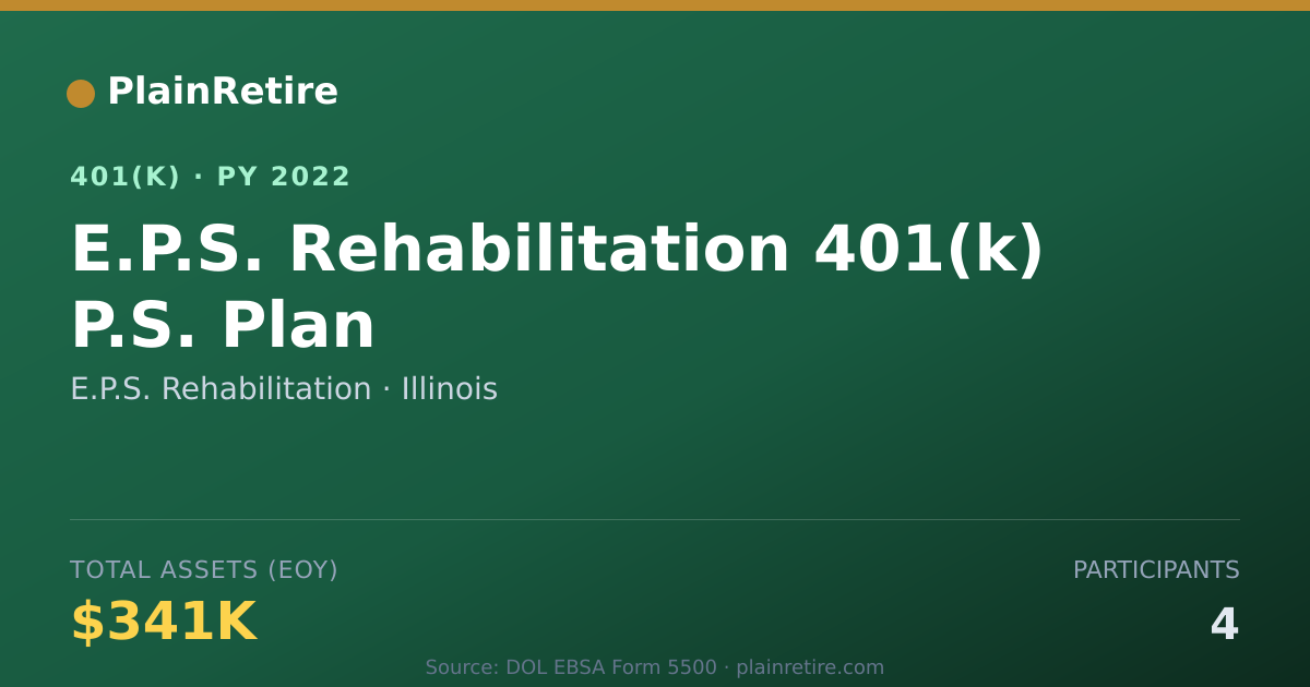 Shareable card for E.P.S. Rehabilitation 401(k) Plan (2022)