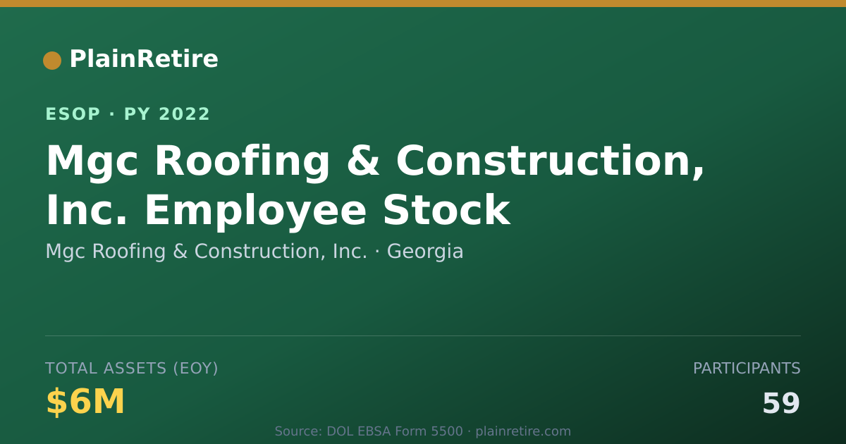 Shareable card for Mgc Roofing & Construction, Inc. ESOP (2022)