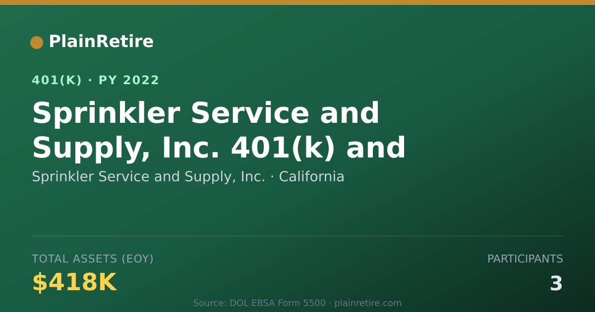 Shareable card for Sprinkler Service and Supply, Inc. 401(k) Plan (2022)