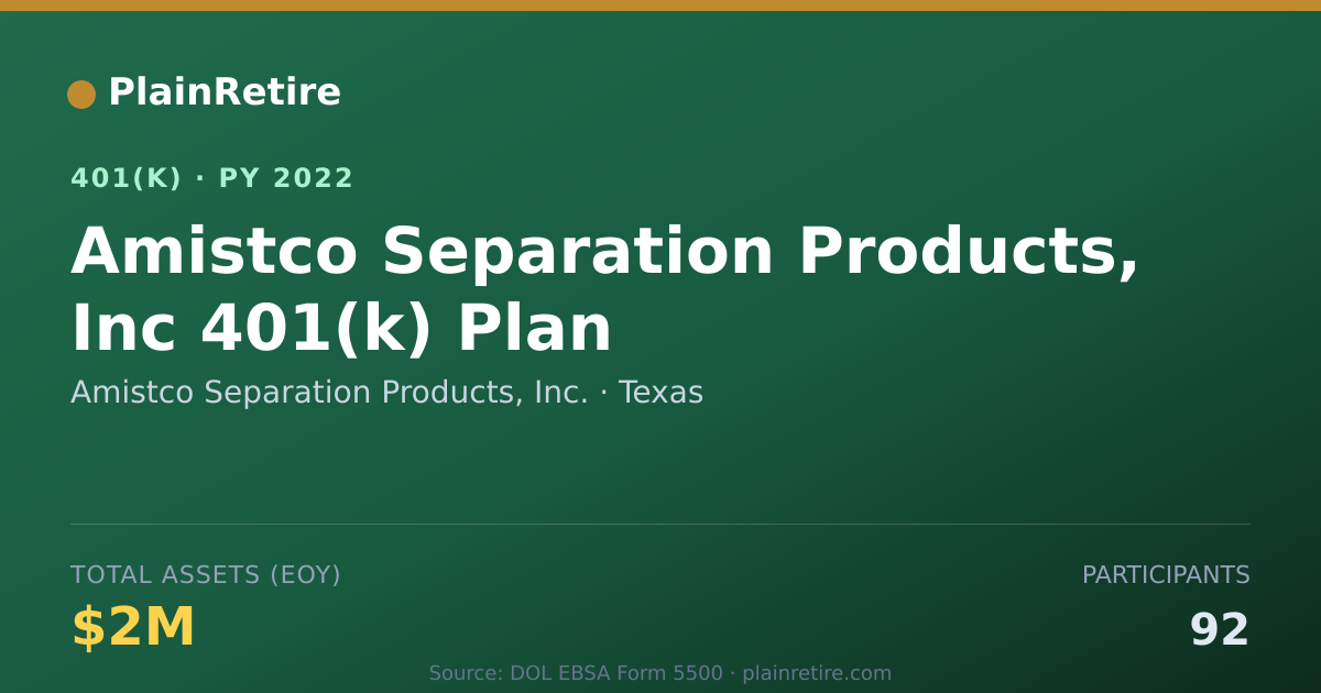 Shareable card for Amistco Separation Products, Inc. 401(k) Plan (2022)