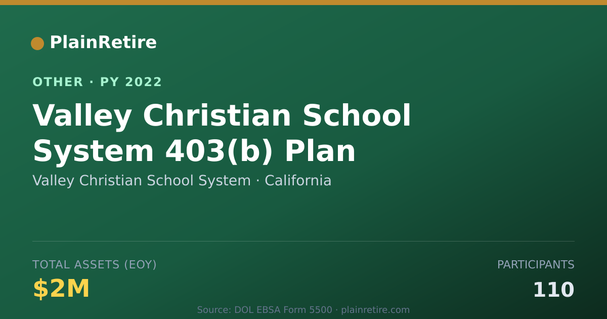 Shareable card for Valley Christian School System Retirement Plan (2022)