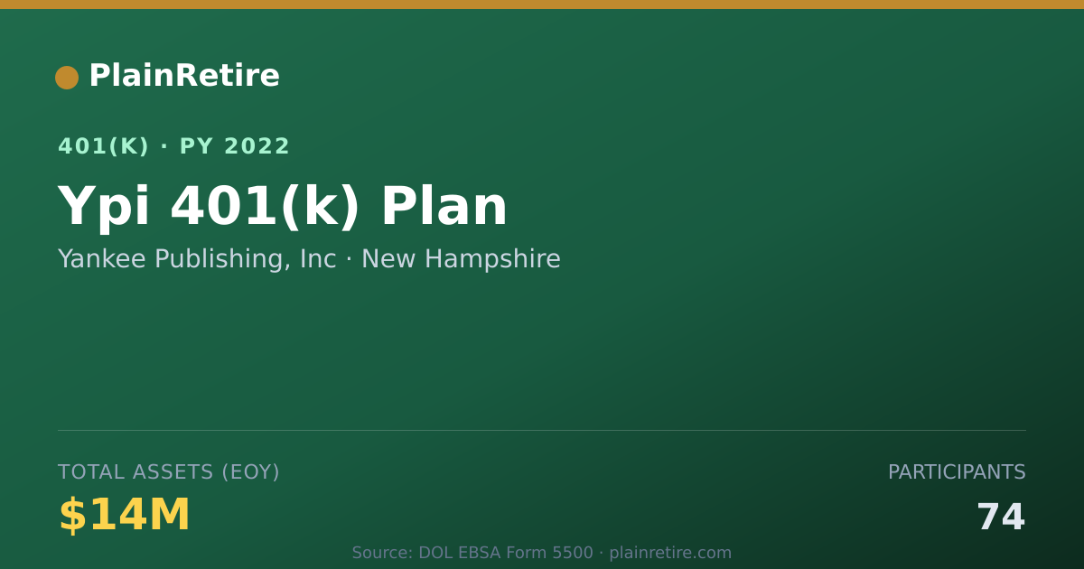 Shareable card for Yankee Publishing, Inc 401(k) Plan (2022)