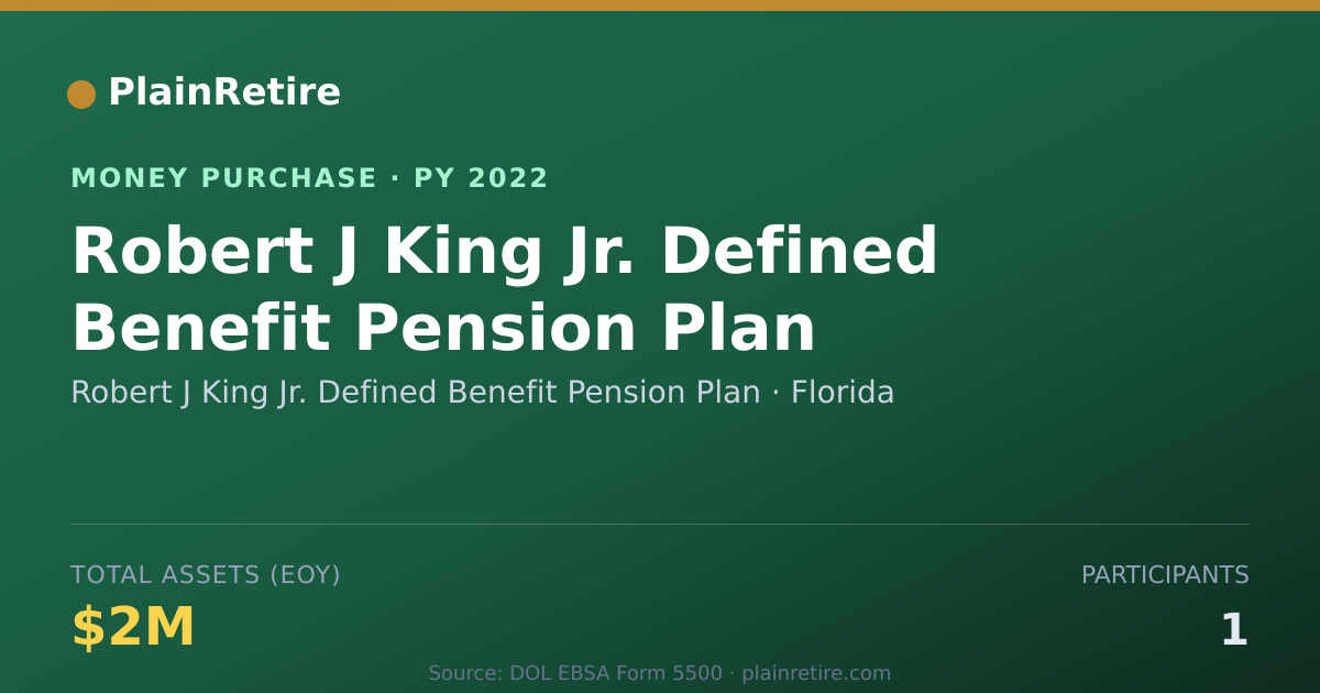 Shareable card for Robert J King Jr. Defined Benefit Money Purchase Plan (2022)