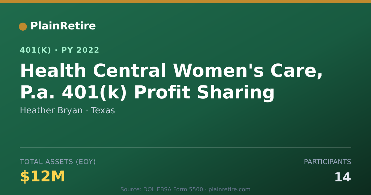 Shareable card for Heather Bryan 401(k) Plan (2022)