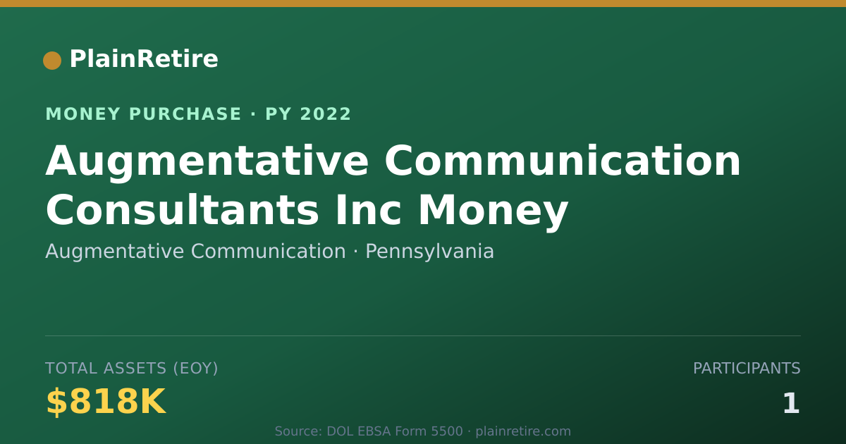 Shareable card for Augmentative Communication Money Purchase Plan (2022)