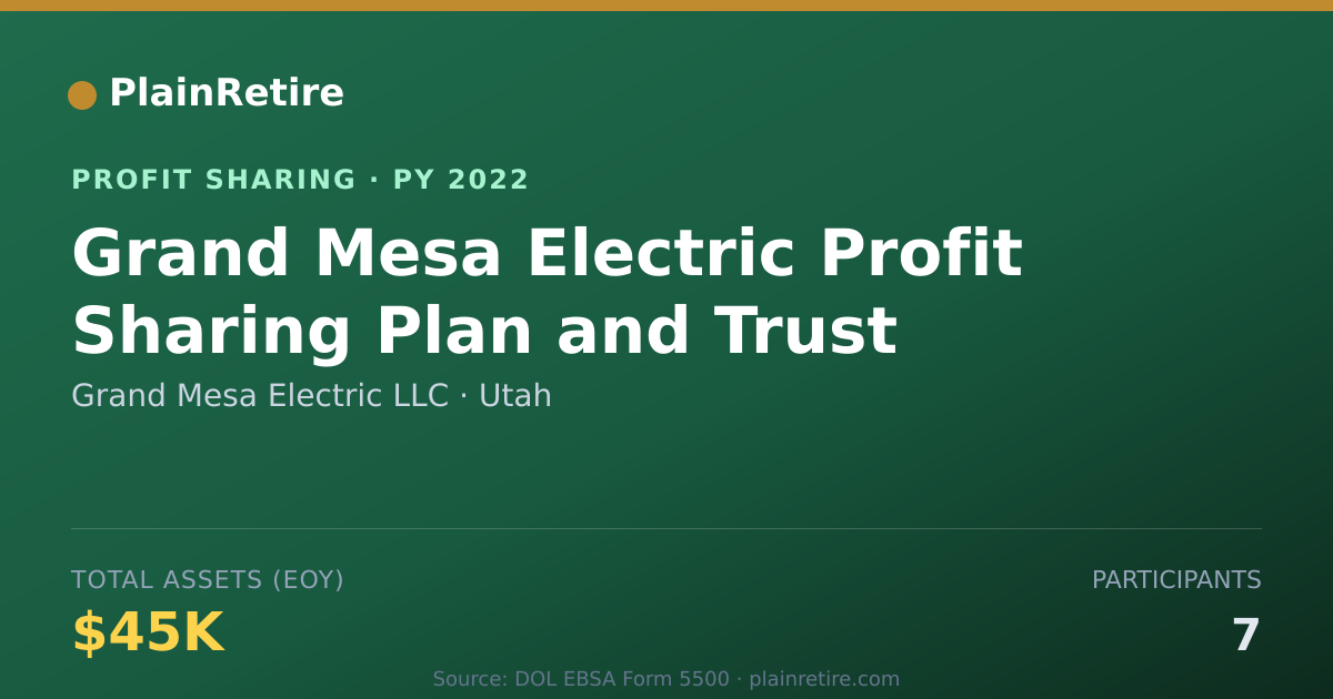 Shareable card for Grand Mesa Electric LLC Profit Sharing Plan (2022)