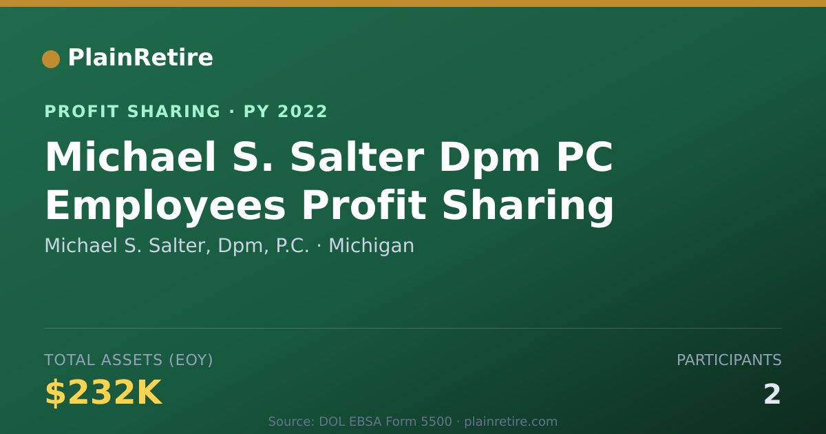 Shareable card for Michael S. Salter, Dpm, P.C. Profit Sharing Plan (2022)