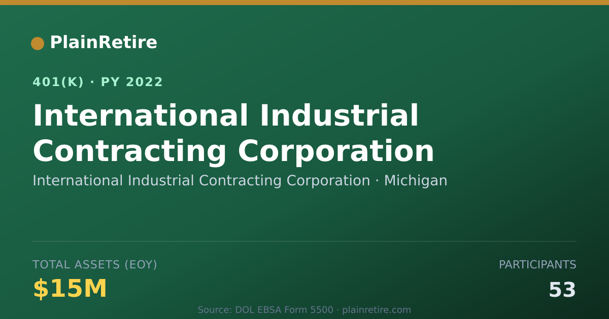 Shareable card for International Industrial Contracting Corp 401(k) Plan (2022)