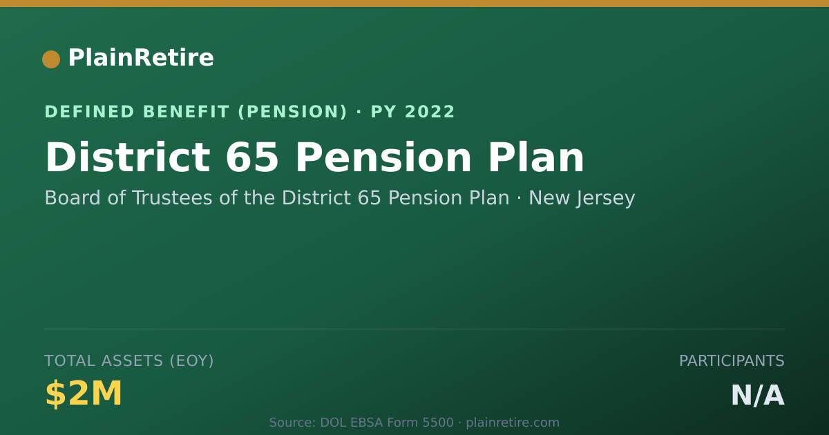 Shareable card for Board of Trustees of the District 65 Pen Pension Plan (2022)