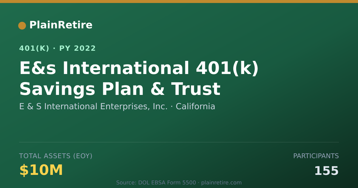 Shareable card for E & S International Enterprises, Inc. 401(k) Plan (2022)
