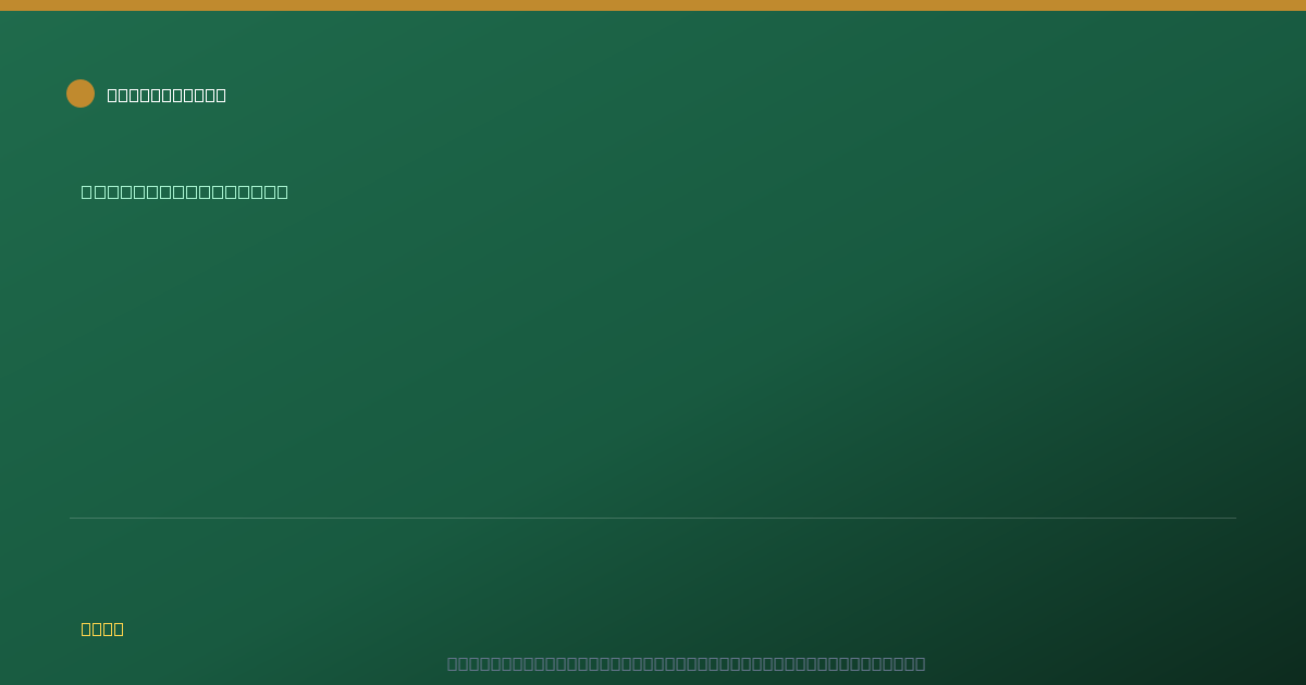 Shareable card for Benchmark Senior Living LLC 401(k) Plan (2022)