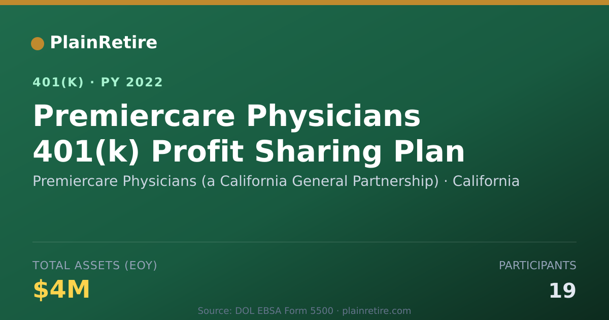 Shareable card for Premiercare Physicians (a California Gene 401(k) Plan (2022)