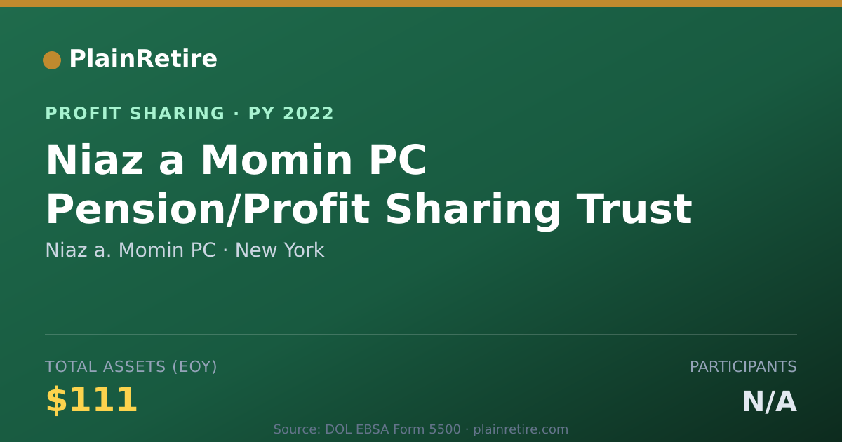 Shareable card for Niaz a. Momin PC Profit Sharing Plan (2022)