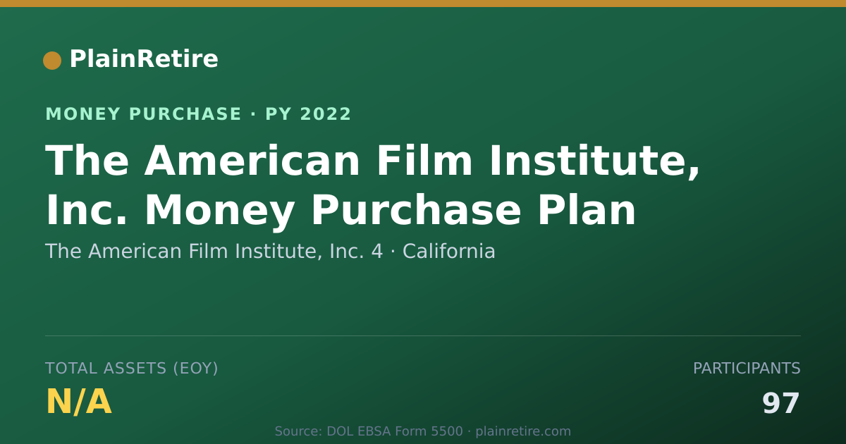 Shareable card for The American Film Institute, Inc. Money Purchase Plan (2022)