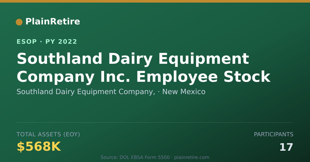 Shareable card for Southland Dairy Equipment Company, ESOP (2022)