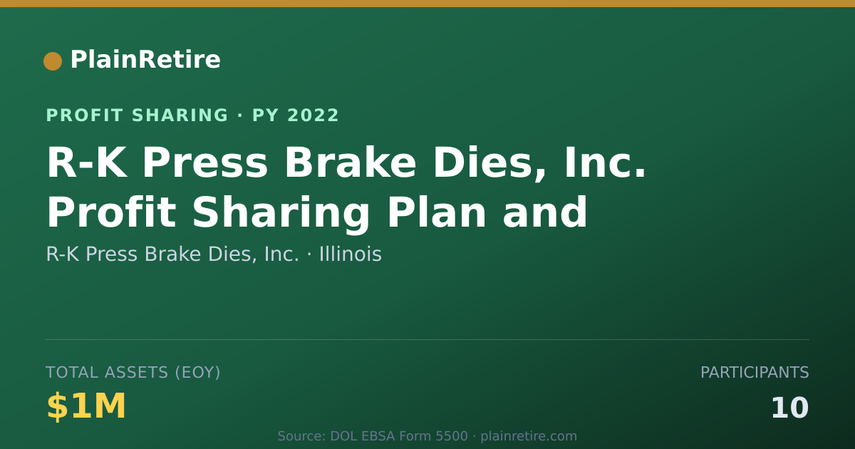 Shareable card for R-K Press Brake Dies, Inc. Profit Sharing Plan (2022)