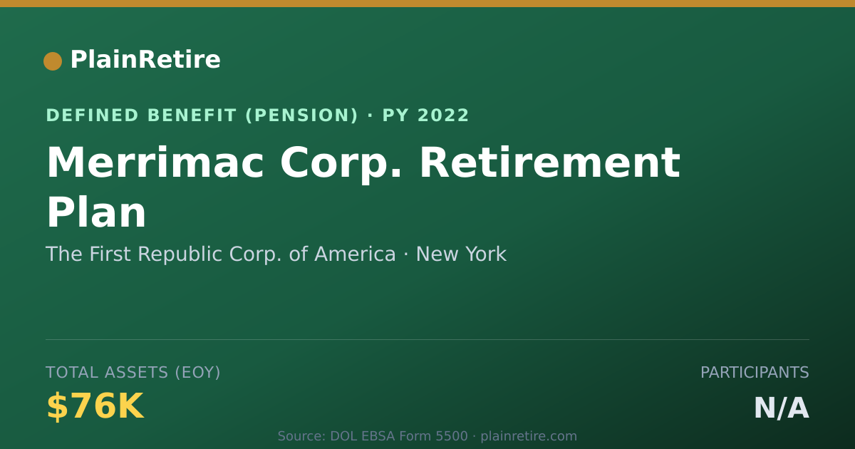 Shareable card for The First Republic Corp. of America Pension Plan (2022)