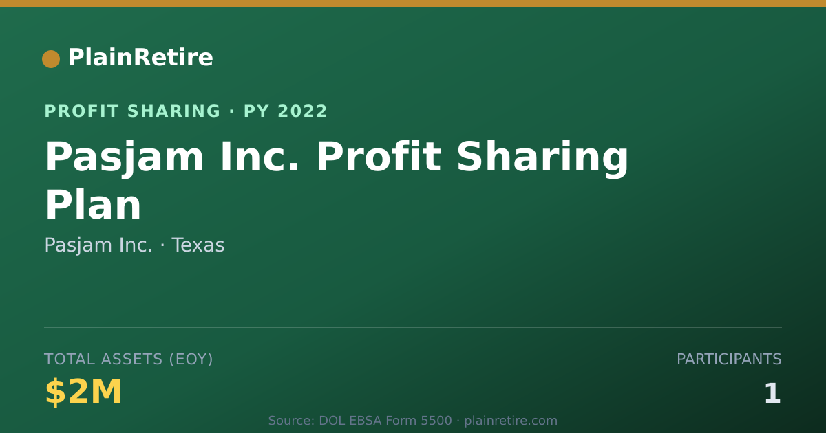 Shareable card for Pasjam Inc. Profit Sharing Plan (2022)