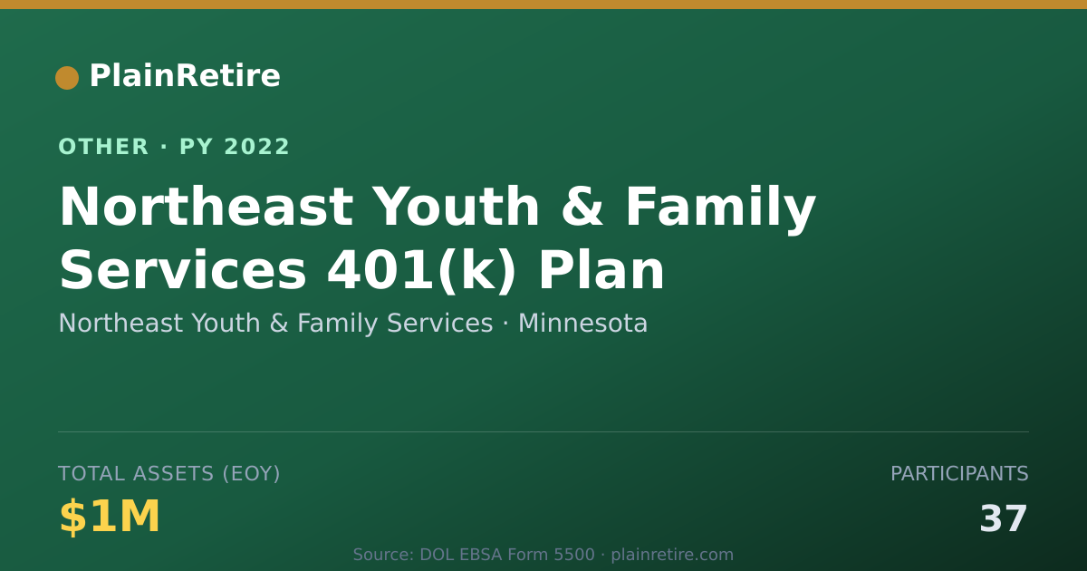 Shareable card for Northeast Youth & Family Services Retirement Plan (2022)