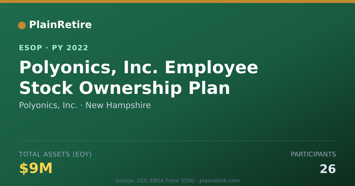 Shareable card for Polyonics, Inc. ESOP (2022)