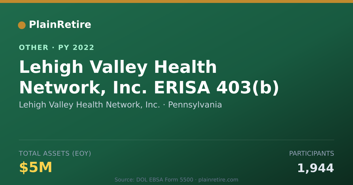 Shareable card for Lehigh Valley Health Network, Inc. Retirement Plan (2022)