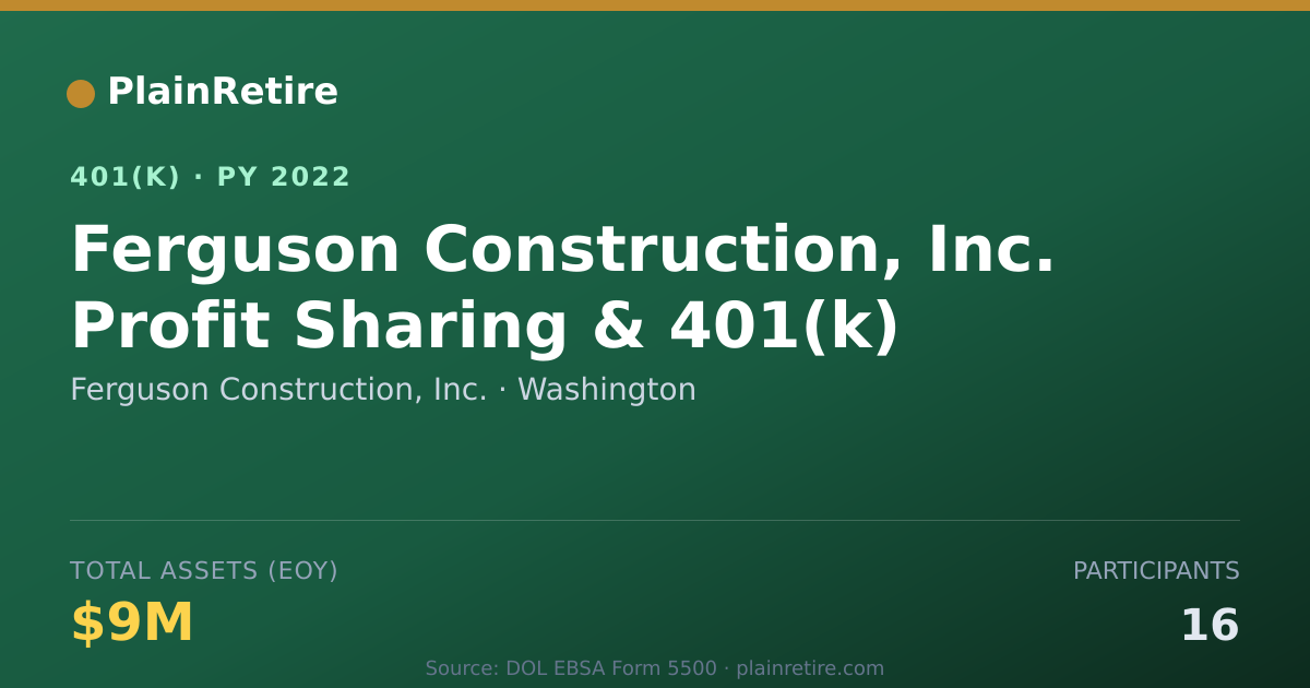 Shareable card for Ferguson Construction, Inc. 401(k) Plan (2022)