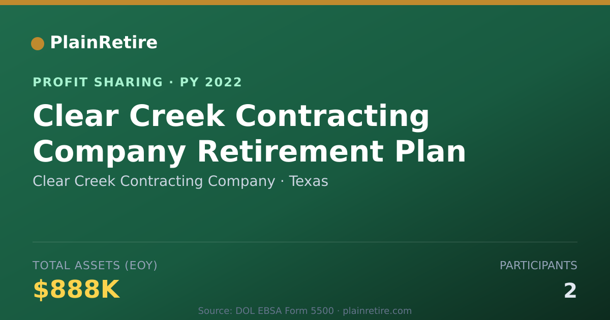 Shareable card for Clear Creek Contracting Company Profit Sharing Plan (2022)