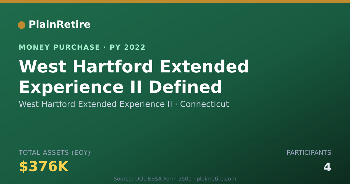 Shareable card for West Hartford Extended Experience Money Purchase Plan (2022)