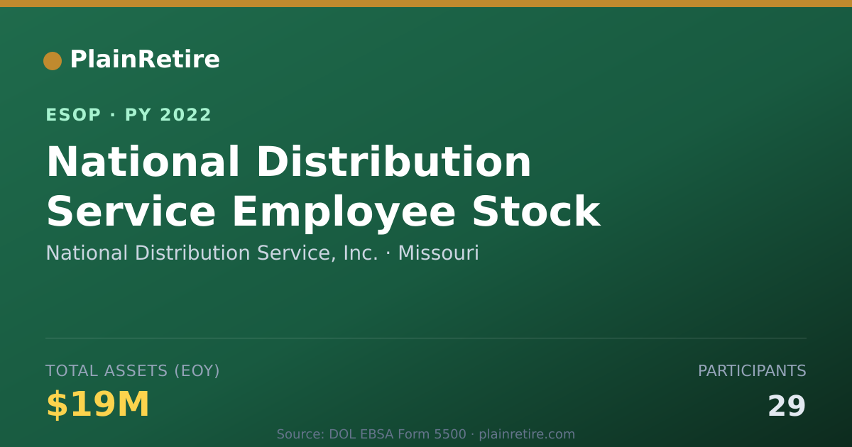 Shareable card for National Distribution Service, Inc. ESOP (2022)