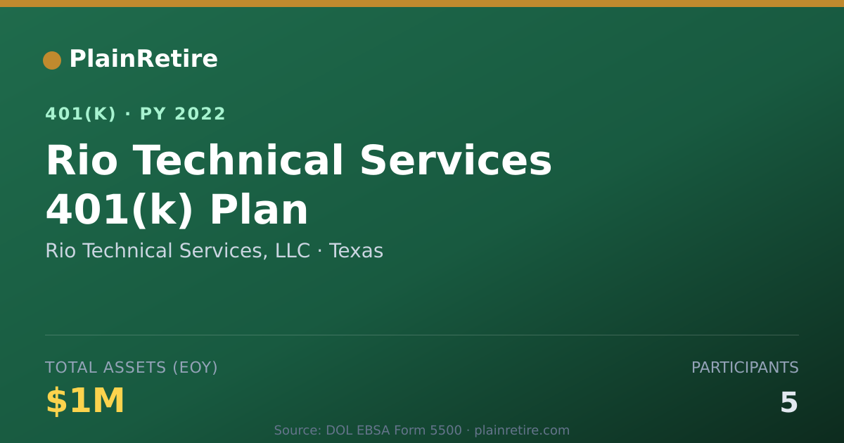 Shareable card for Rio Technical Services, LLC 401(k) Plan (2022)