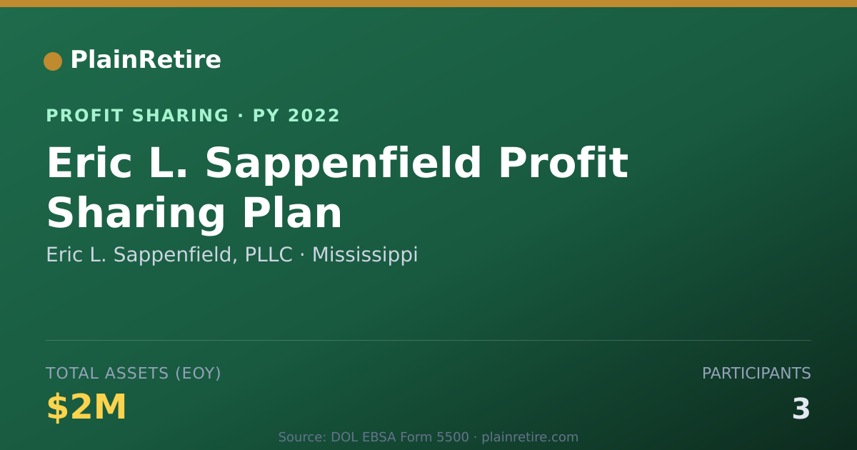 Shareable card for Eric L. Sappenfield, PLLC Profit Sharing Plan (2022)