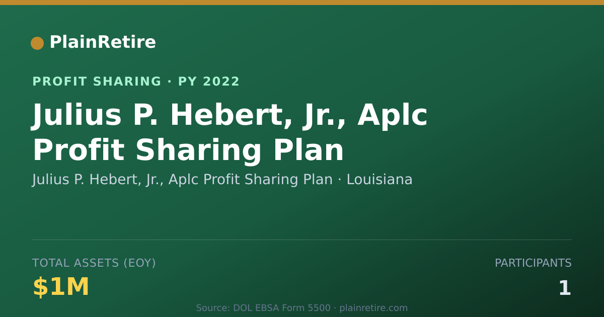 Shareable card for Julius P. Hebert, Jr., Aplc Profi Profit Sharing Plan (2022)