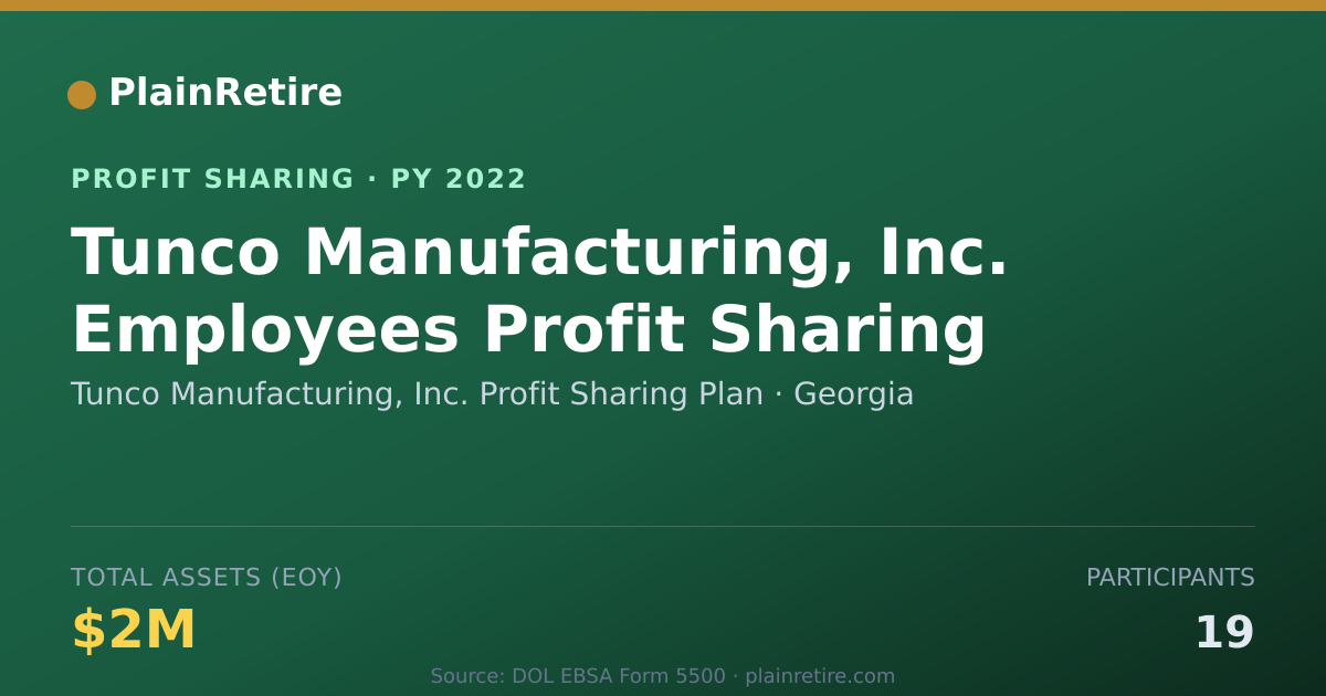 Shareable card for Tunco Manufacturing, Inc. Profit Profit Sharing Plan (2022)
