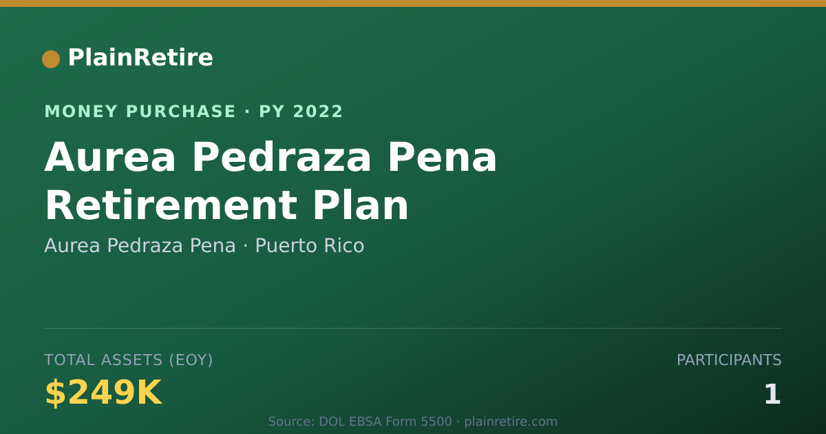 Shareable card for Aurea Pedraza Pena Money Purchase Plan (2022)