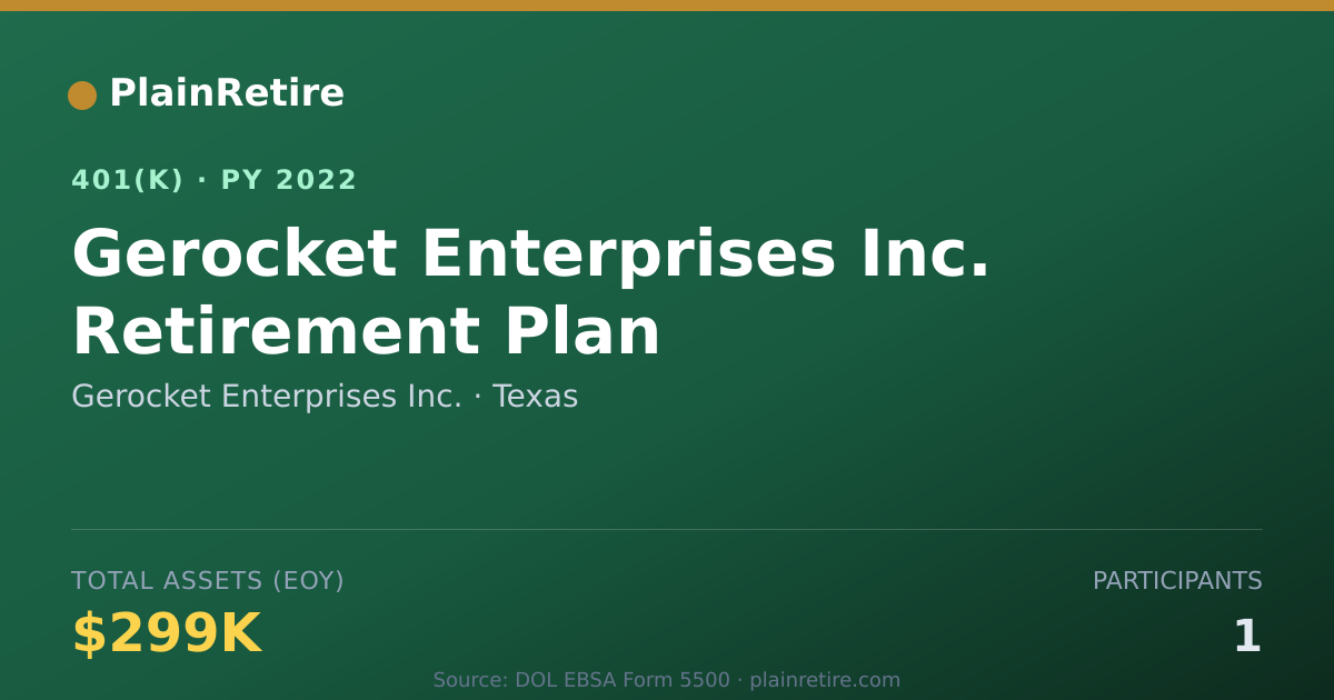 Shareable card for Gerocket Enterprises Inc. 401(k) Plan (2022)