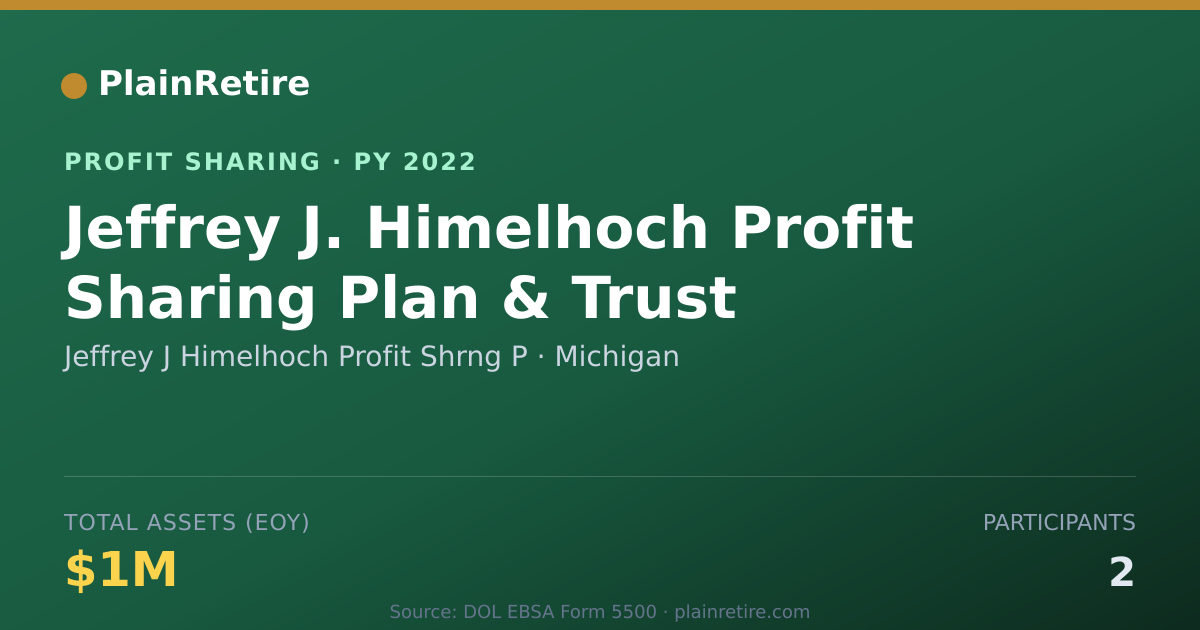 Shareable card for Jeffrey J Himelhoch Profit Shrng Profit Sharing Plan (2022)
