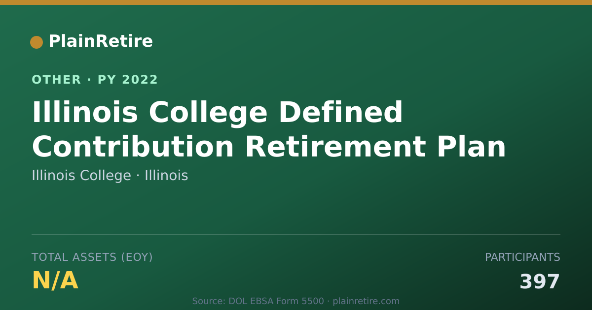 Shareable card for Illinois College Retirement Plan (2022)