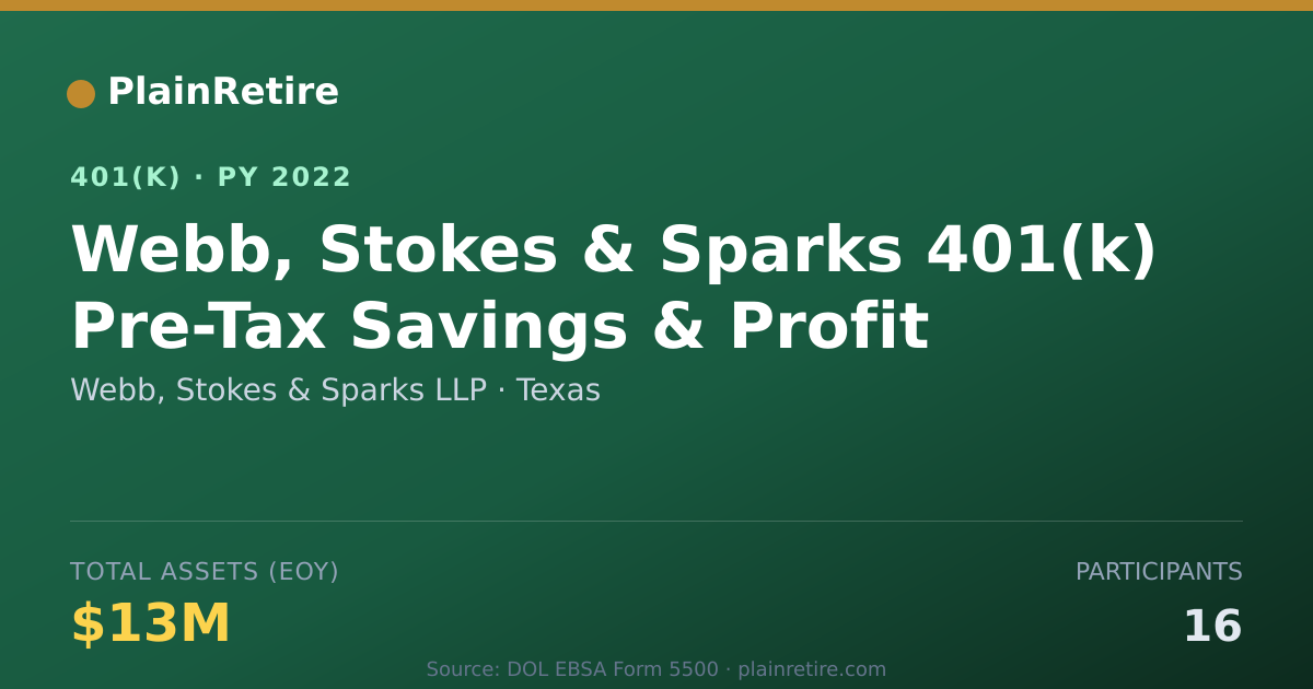 Shareable card for Webb, Stokes & Sparks LLP 401(k) Plan (2022)
