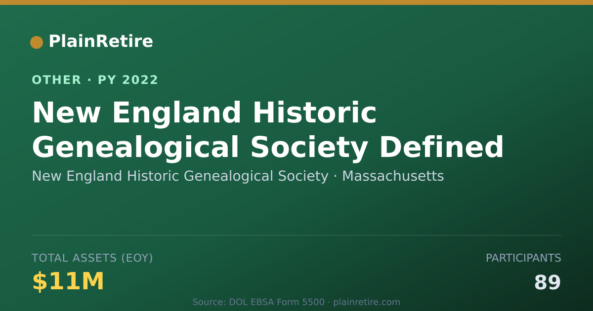 Shareable card for New England Historic Genealogical Soc Retirement Plan (2022)