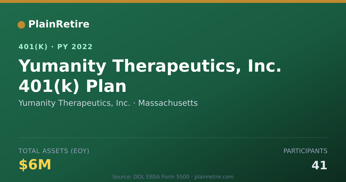 Shareable card for Yumanity Therapeutics, Inc. 401(k) Plan (2022)