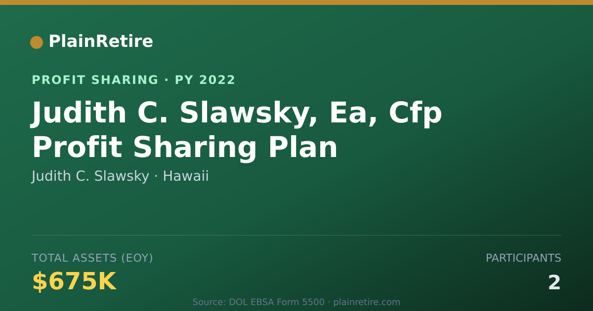 Shareable card for Judith C. Slawsky Profit Sharing Plan (2022)