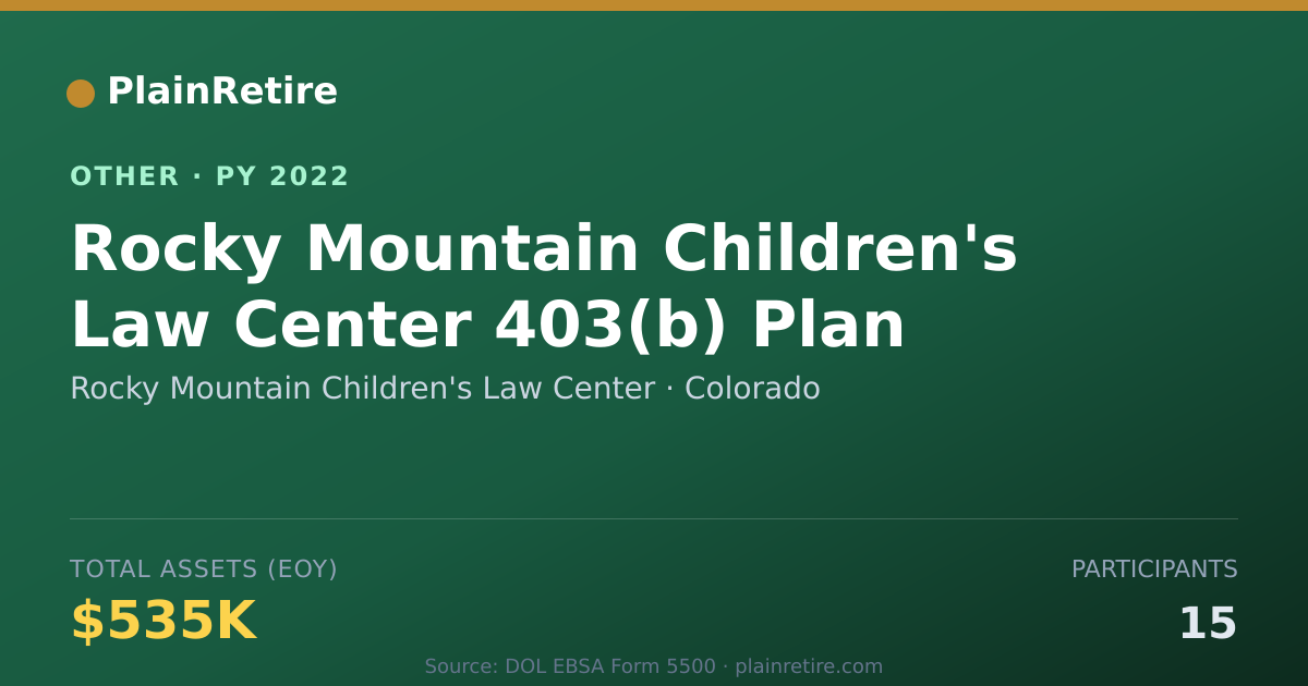 Shareable card for Rocky Mountain Children's Law Center Retirement Plan (2022)