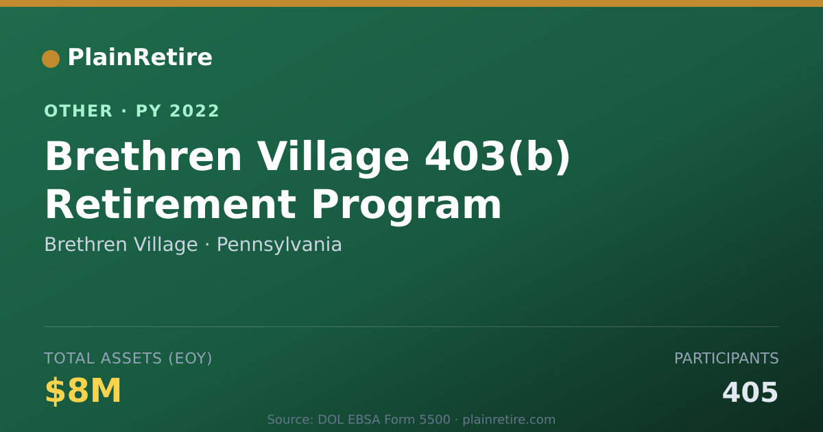 Shareable card for Brethren Village Retirement Plan (2022)