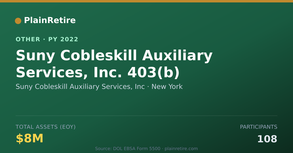 Shareable card for Suny Cobleskill Auxiliary Services, I Retirement Plan (2022)