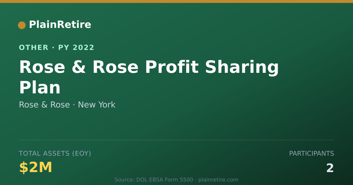 Shareable card for Rose & Rose Retirement Plan (2022)