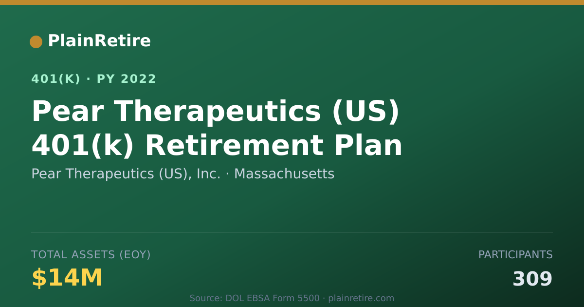 Shareable card for Pear Therapeutics (US), Inc. 401(k) Plan (2022)